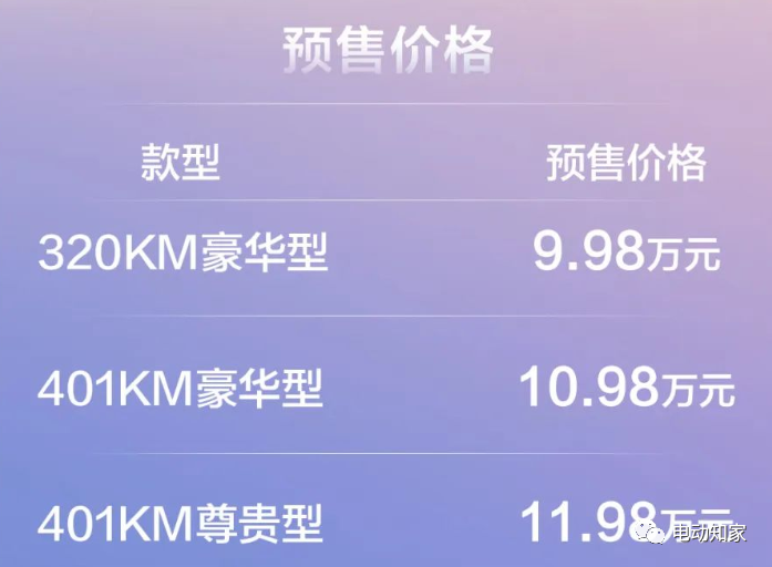 比亚迪 2023 款元 Pro 车型开启预售,9.98 万元起