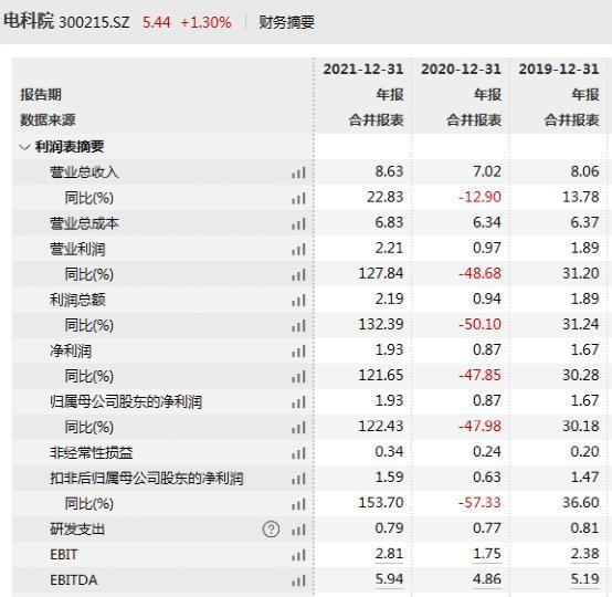 ���Ժ�����Ӷ��������¾���������ֹͣʹ����3öӡ��