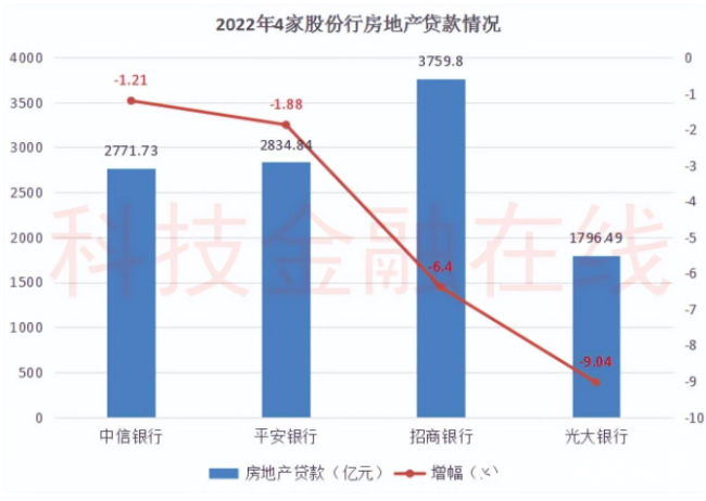 20230410111539818569.png 微信截图_20230410111159.png