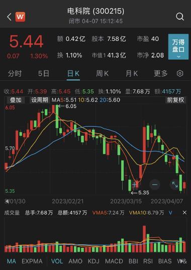 ���Ժ�����Ӷ��������¾���������ֹͣʹ����3öӡ��