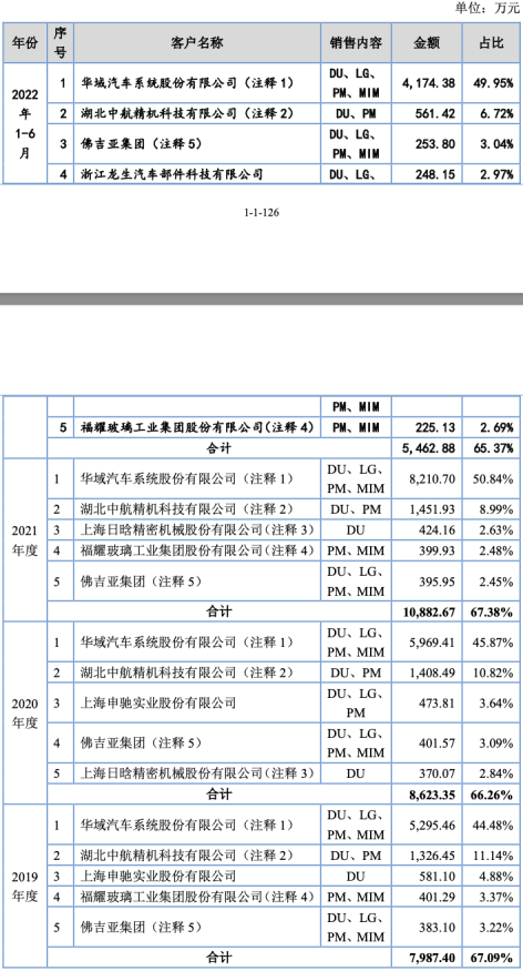 202304100954427.png image.png