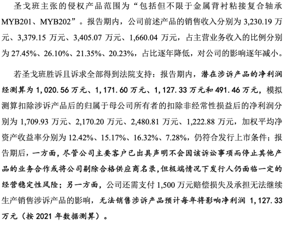 202304100954525.png image.png