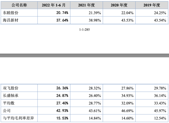 202304100954073.png image.png