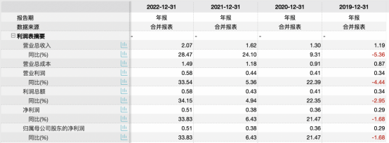 202304100953582.png image.png