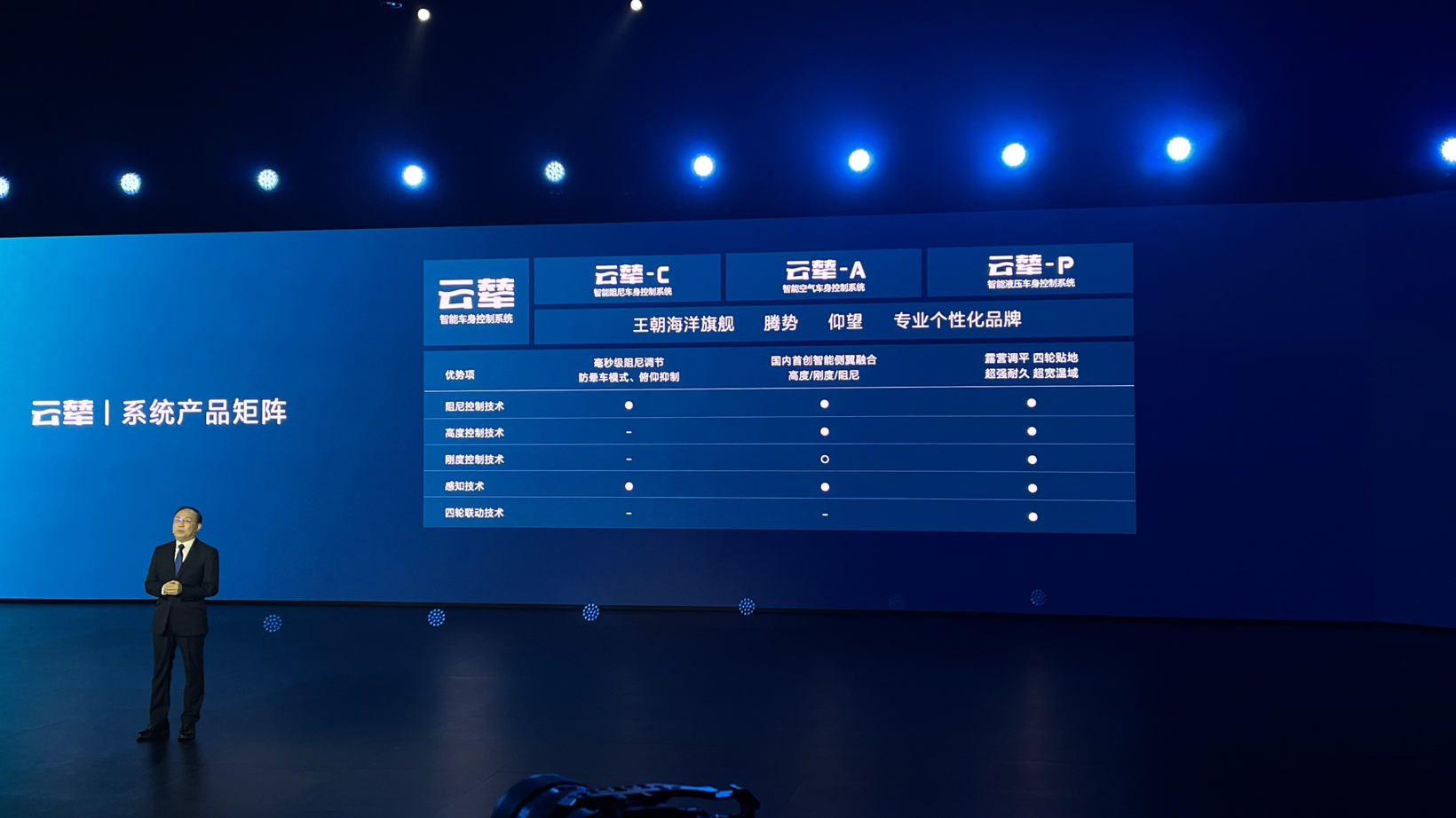 谁能拒绝一台会跳舞、原地起跳的比亚迪?