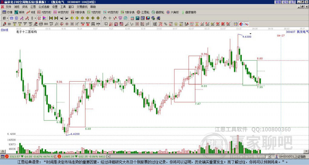 300407凯发电气赢家十二宫工具 300407凯发电气赢家十二宫工具