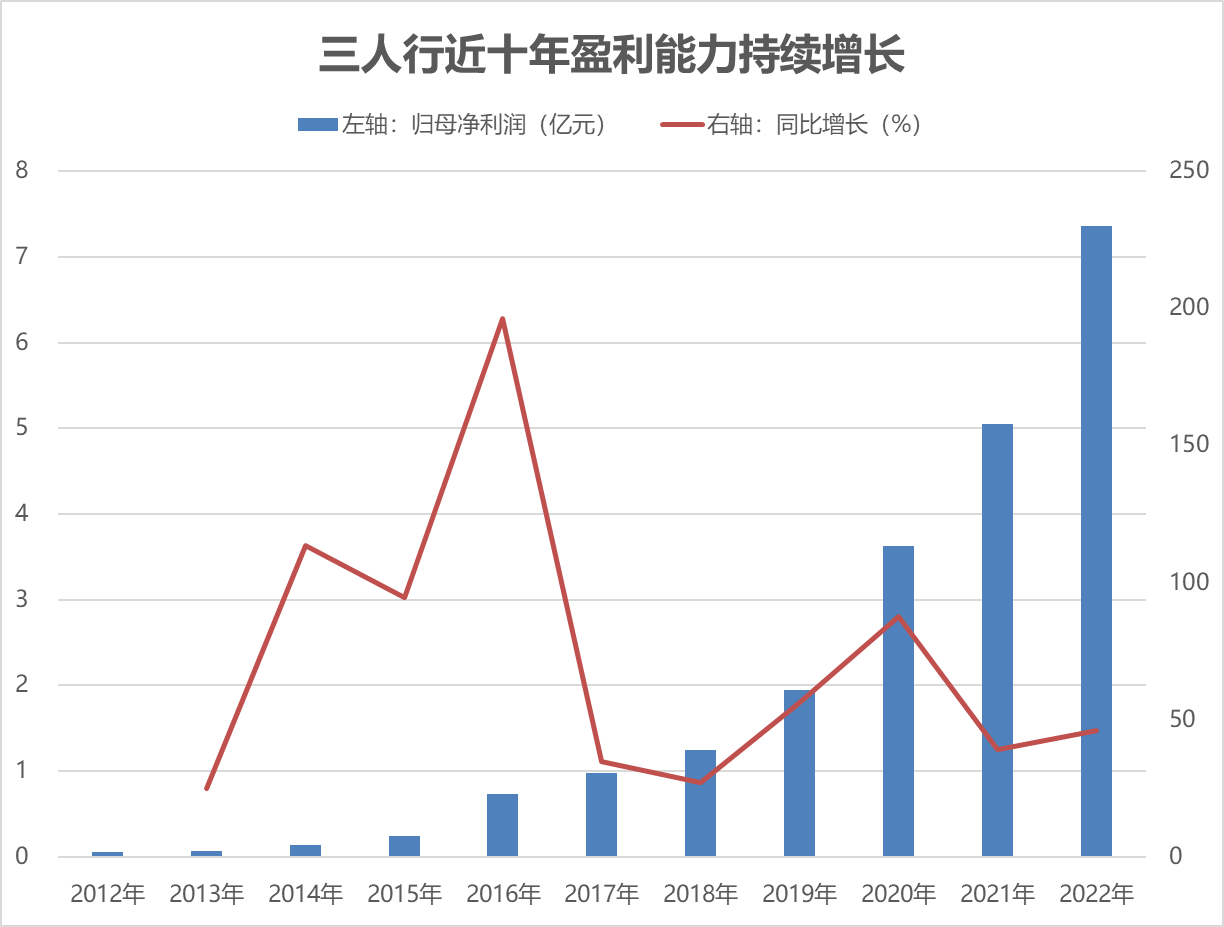 1681275551568381.png 图片1.png