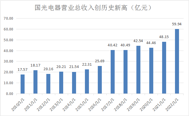 1681275602799082.png 图片1.png