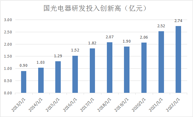 1681275621618531.png 图片2.png