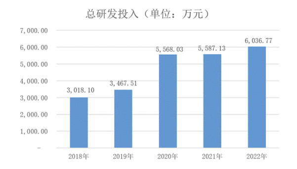 微信截图_20230412093628.png 微信截图_20230412093628.png