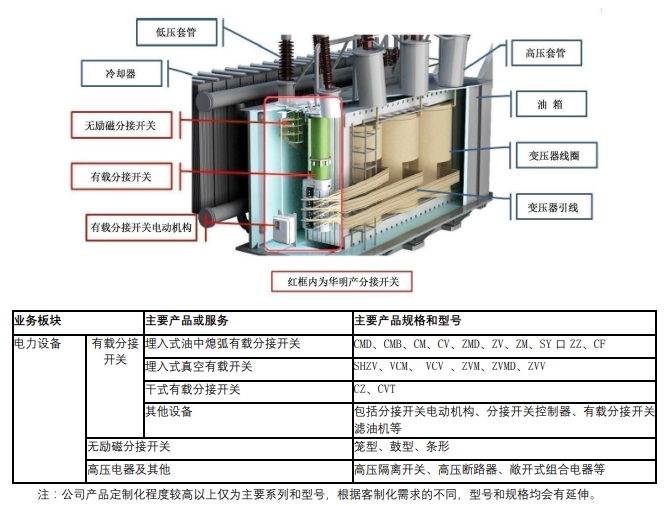 微信截图_20230412093457.png 微信截图_20230412093457.png