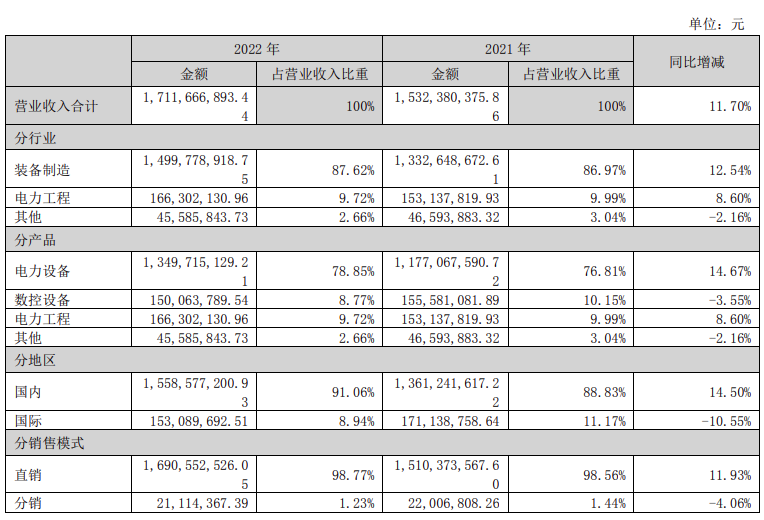 微信截图_20230412093848.png 微信截图_20230412093848.png