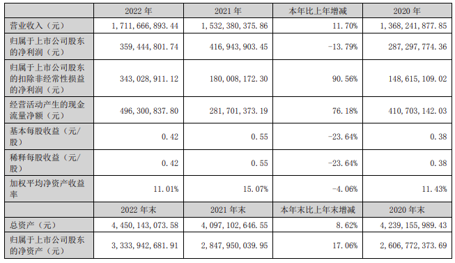 微信截图_20230412093237.png 微信截图_20230412093237.png
