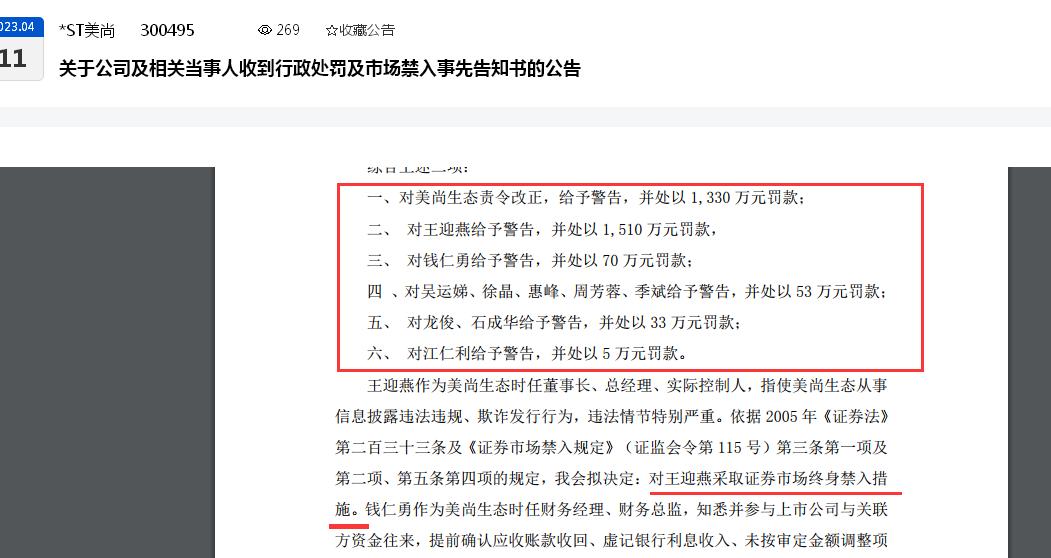 点击看大图 撤销退市风险警示“要凉”?*ST美尚遭证监会“重罚”:欺诈发行、连续多年财务造假