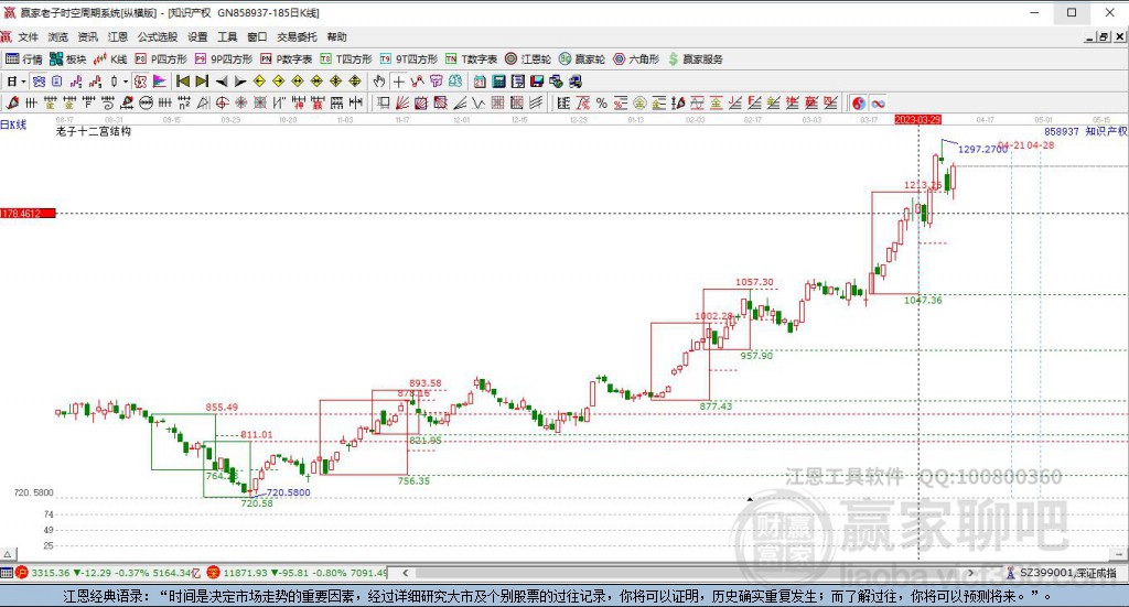 858937知识产权 858937知识产权