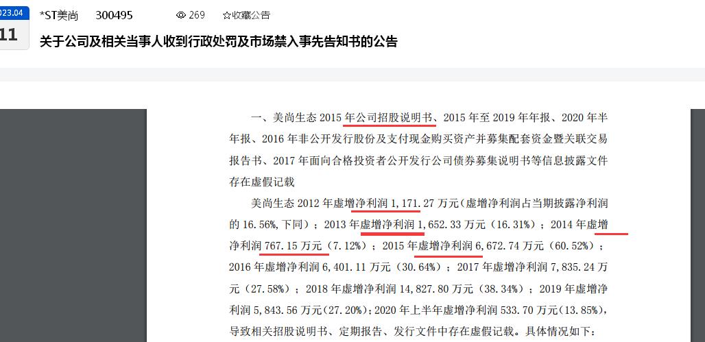 点击看大图 撤销退市风险警示“要凉”?*ST美尚遭证监会“重罚”:欺诈发行、连续多年财务造假