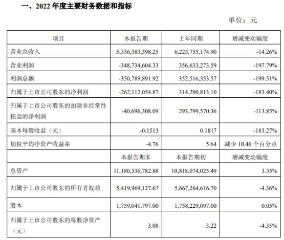 Ʊѡ|ӮˣѶƼӪơȴ34󹦳ƴӿƼ