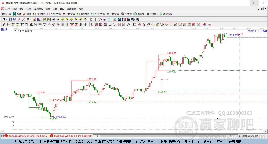 人工智能 人工智能