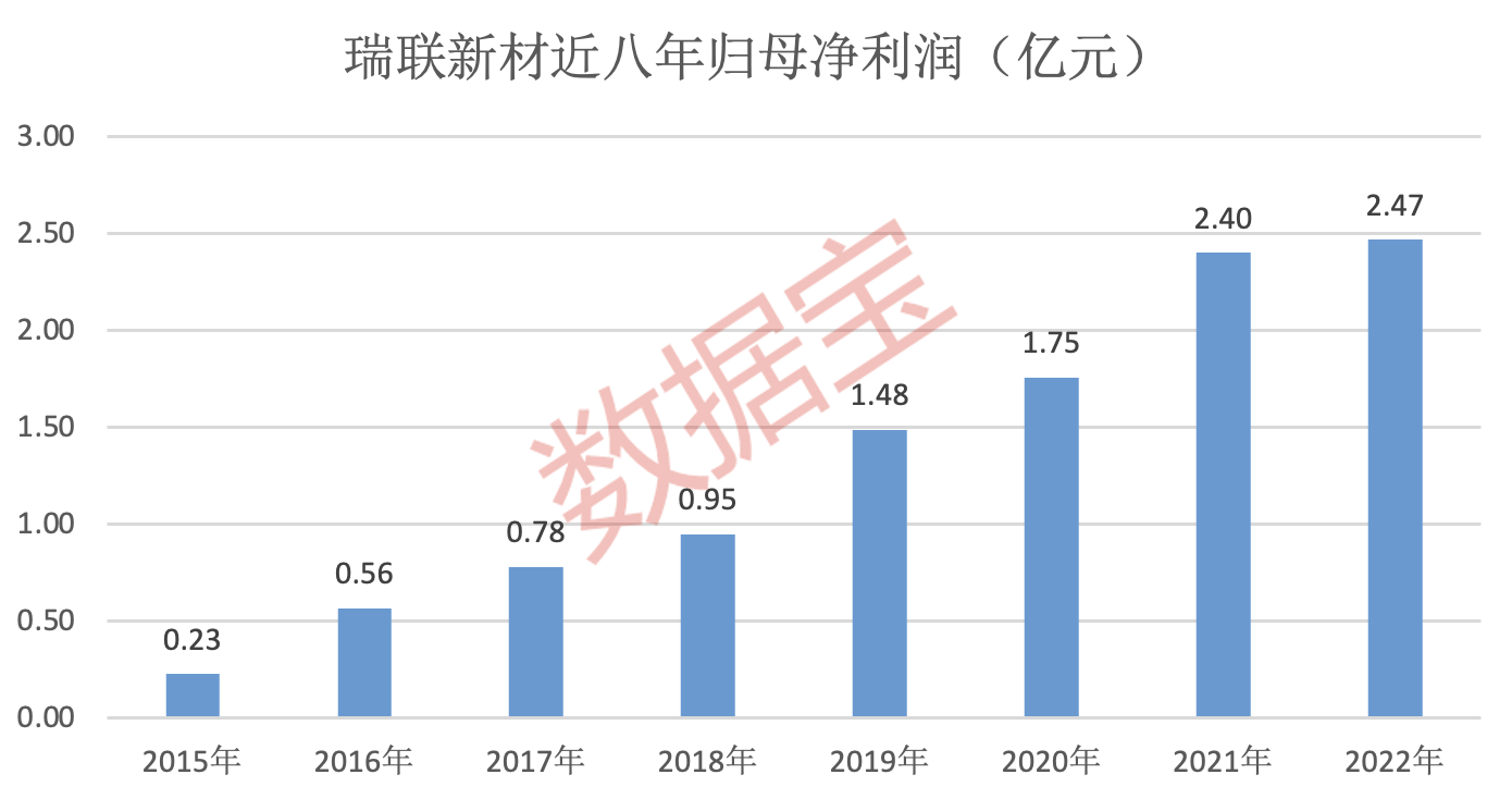 1681696373451417.png 截屏2023-04-17 09.50.55.png