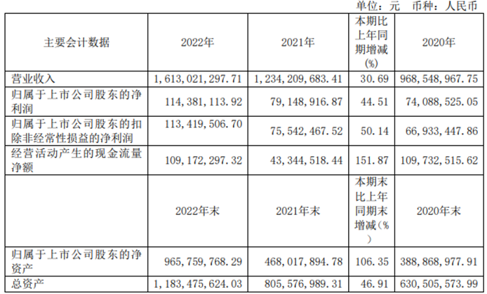 QQ截图20230417192318.png QQ截图20230417192318.png