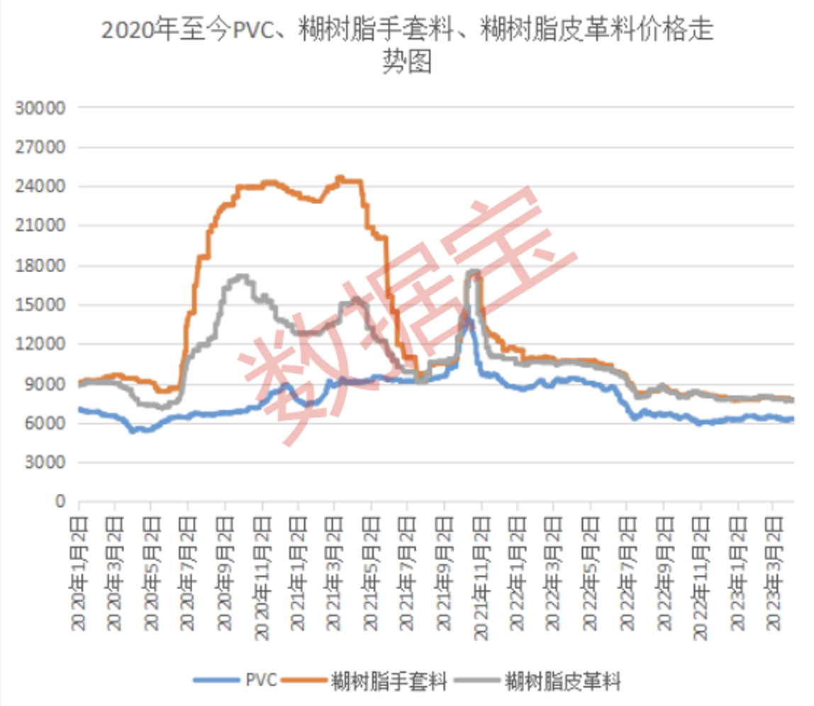 1681907393777049.png 截屏2023-04-19 20.29.47.png