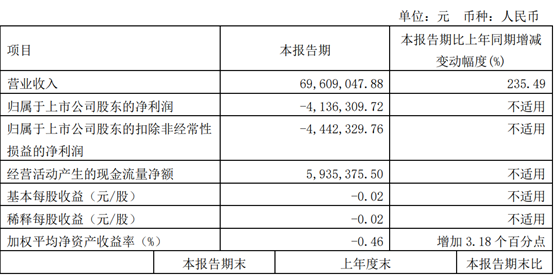 图片5.png 图片5.png