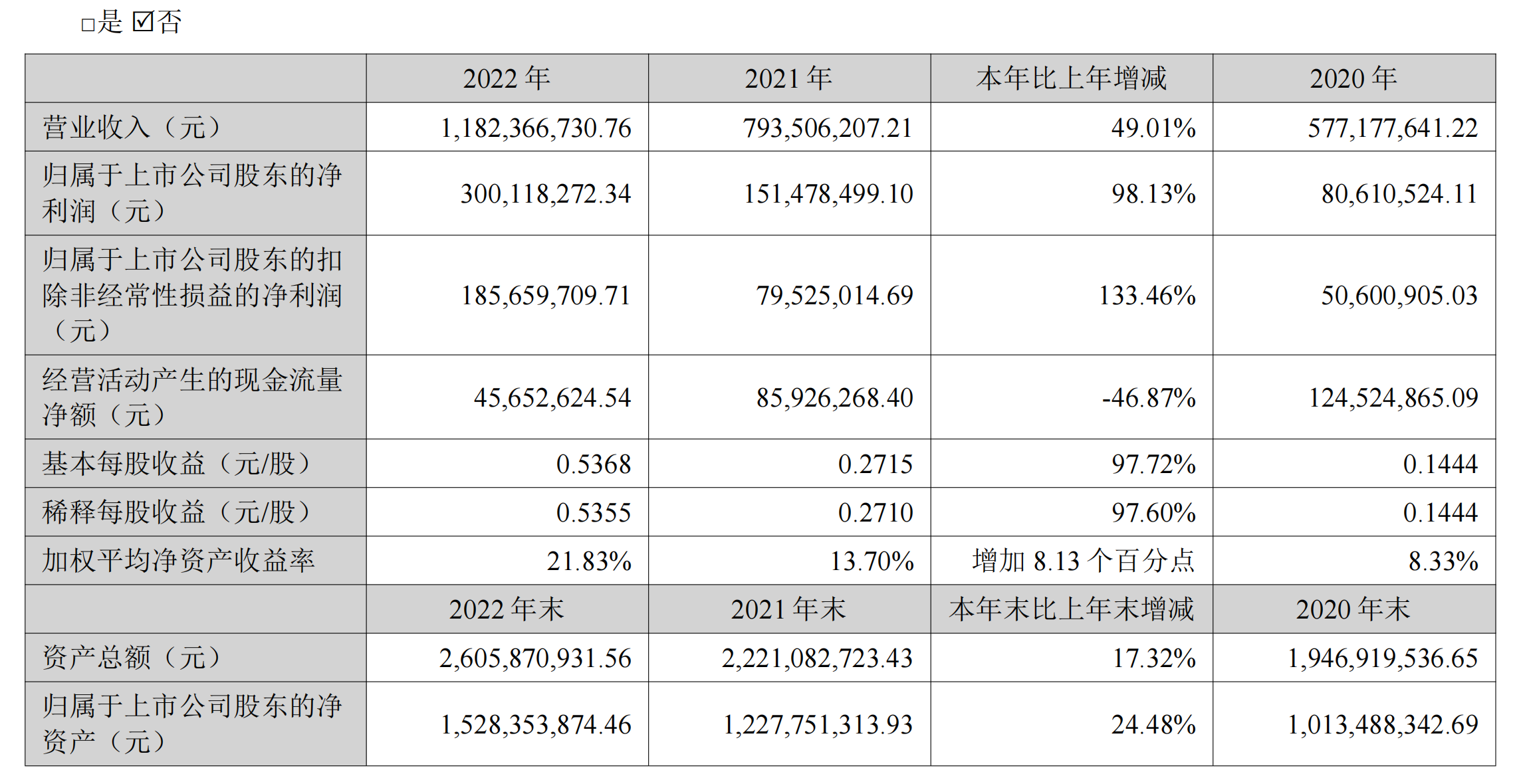 1681827397157196.png image.png