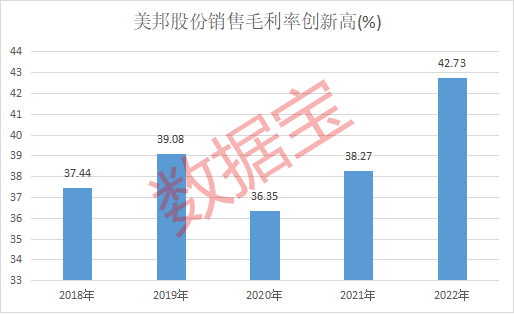 1681957565463810.png 图片1.png