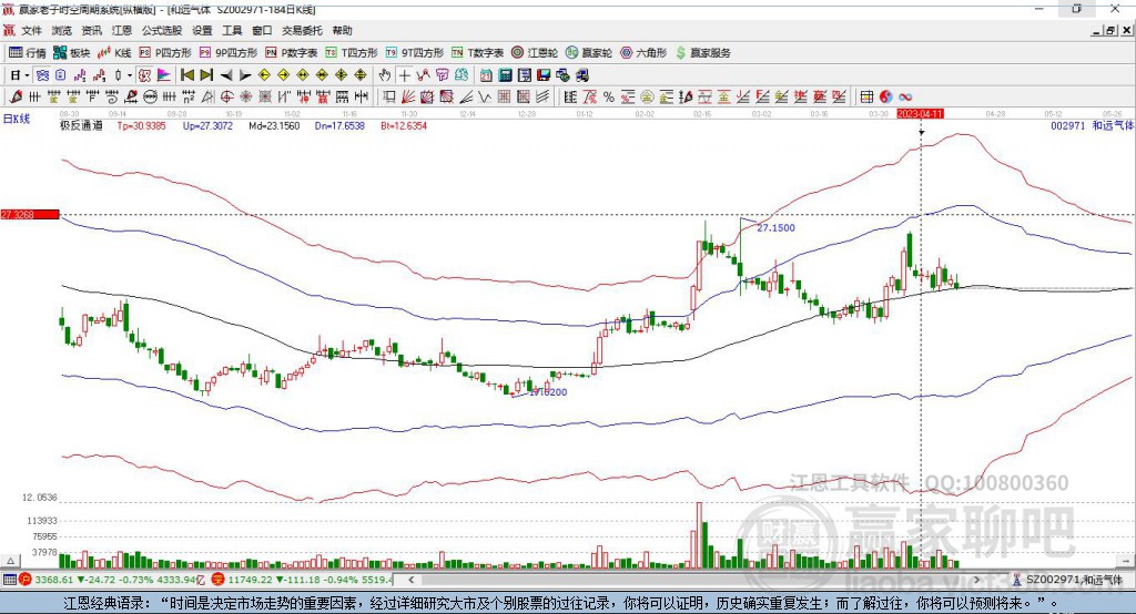 002971和远气体赢家极反通道工具 002971和远气体赢家极反通道工具