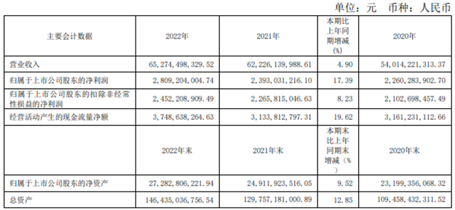 QQ截图20230421204349.png QQ截图20230421204349.png