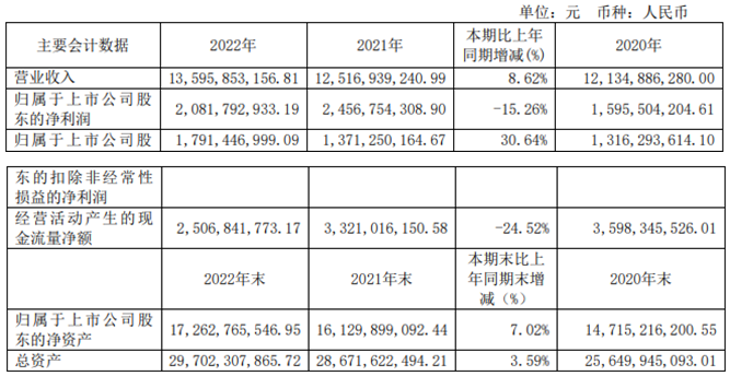 QQ截图20230421204349.png QQ截图20230421204349.png