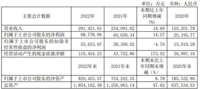 QQ截图20230421204349.png QQ截图20230421204349.png