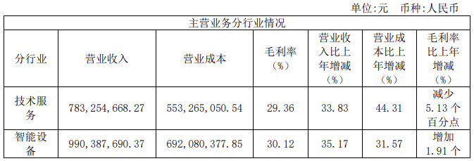 微信截图_20230421114121.png 微信截图_20230421114121.png