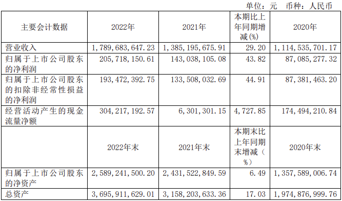 微信截图_20230421113538.png 微信截图_20230421113538.png