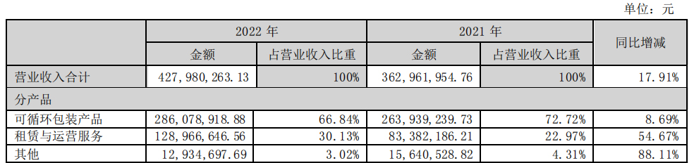 1682039071792379.png 1682039071792379.png