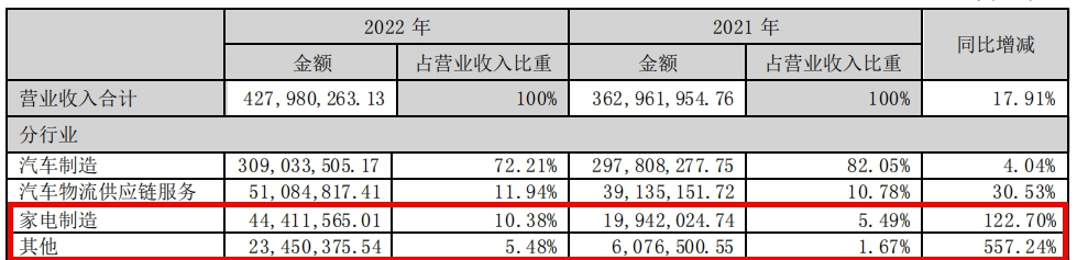 1682039064206409.png 1682039064206409.png