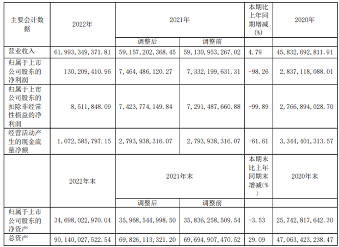 QQ截图20230421204349.png QQ截图20230421204349.png