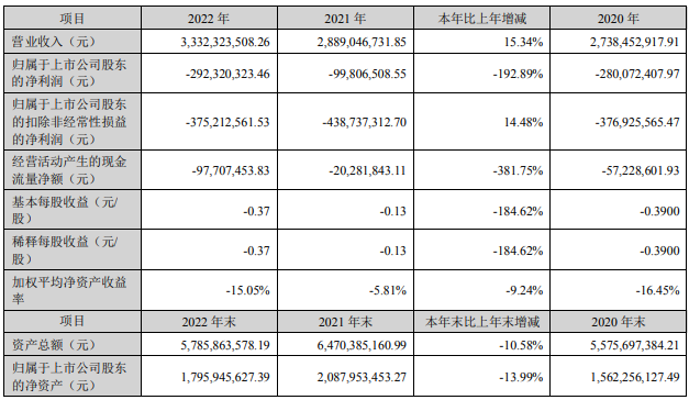 图片7.png 图片7.png