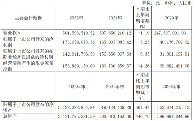 QQ截图20230421204349.png QQ截图20230421204349.png