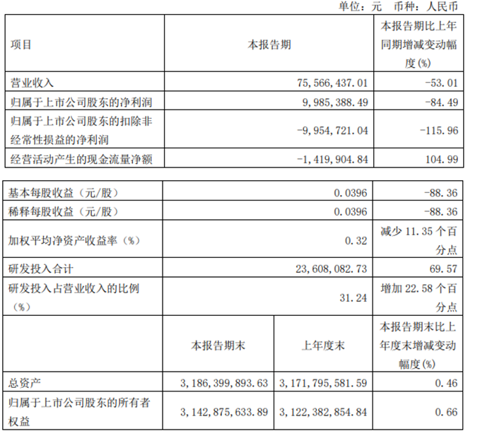 QQ截图20230421220919.png QQ截图20230421220919.png