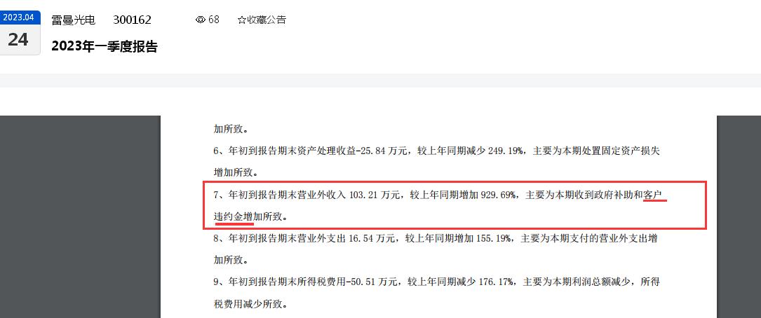 点击看大图 客户违约、销量下滑、平均产能利用率不足60%,雷曼光电盈利“雪上加霜”:去年扣非净利润暴跌近六成,今年一季度亏损近400万元