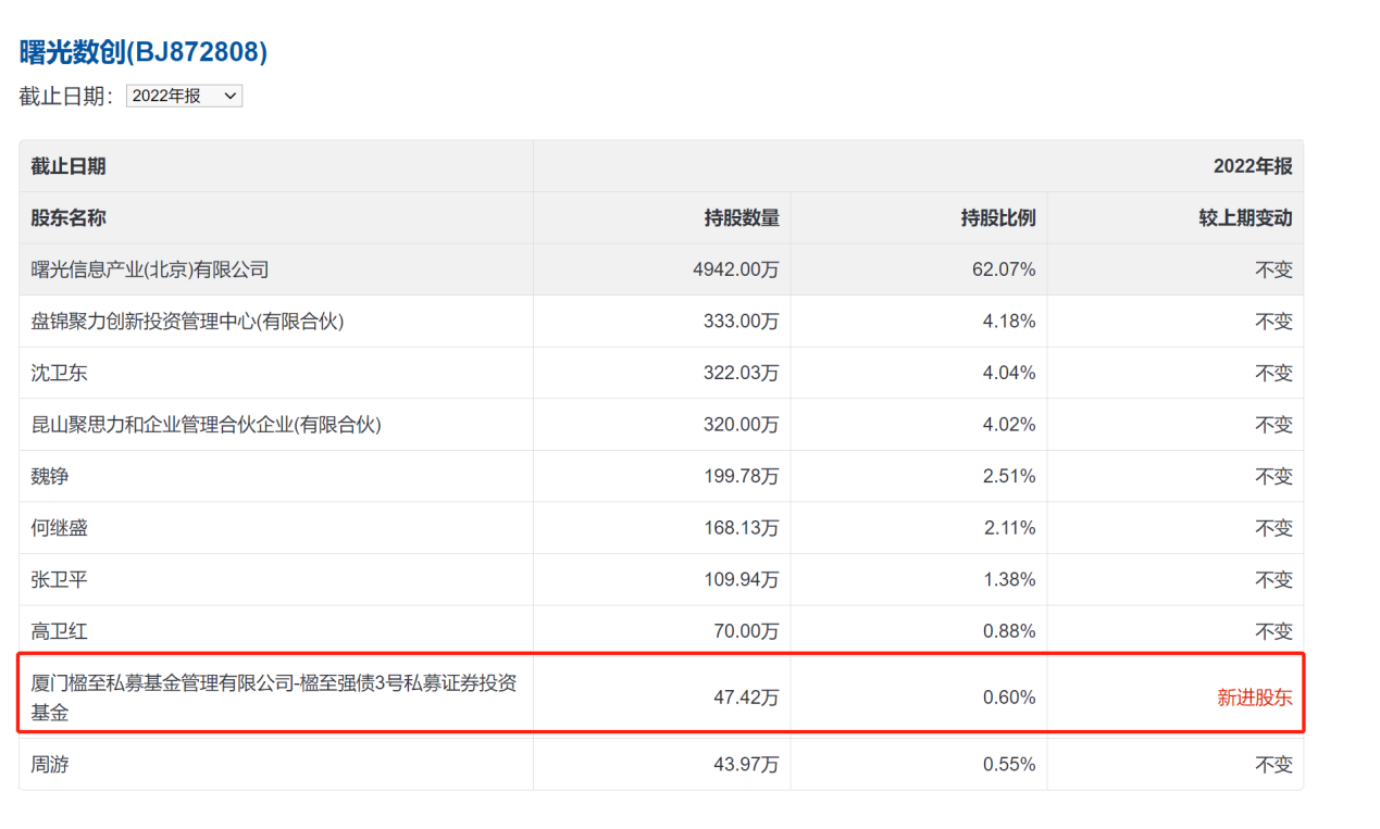 lTgifwWqA5oR2pSvDlr2GZ5Dw5GpQ8XxNW125715.png 2.png