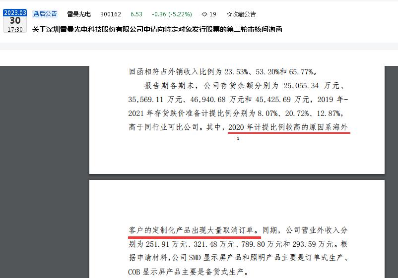 点击看大图 客户违约、销量下滑、平均产能利用率不足60%,雷曼光电盈利“雪上加霜”:去年扣非净利润暴跌近六成,今年一季度亏损近400万元
