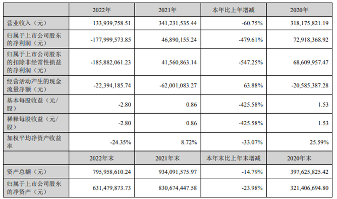 QQ截图20230424221002.png QQ截图20230424221002.png