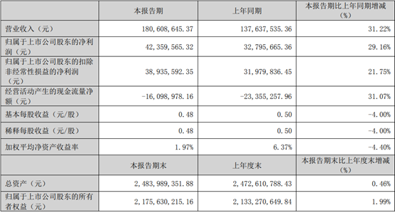 图片18.png 图片18.png