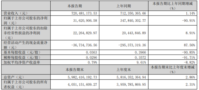 QQ截图20230424203631.png QQ截图20230424203631.png