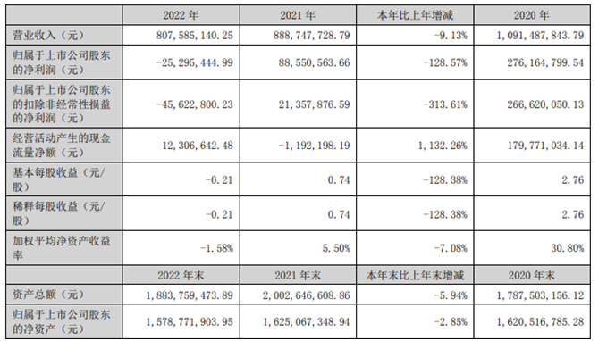 QQ截图20230424185856.png QQ截图20230424185856.png