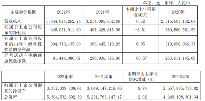 QQ截图20230424185856.png QQ截图20230424185856.png