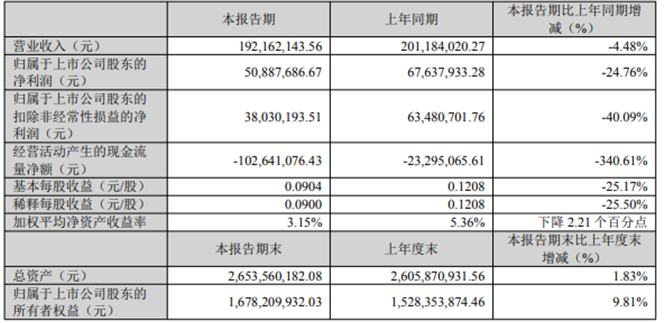 QQ截图20230424203631.png QQ截图20230424203631.png