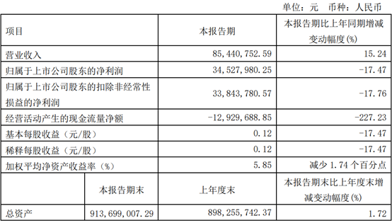 图片25.png 图片25.png